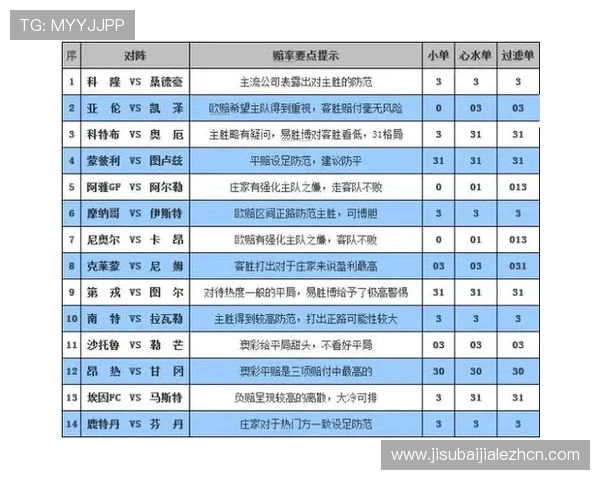 全面解析百家乐规则中的各种投注方式及其对应的赔率和赢钱策略