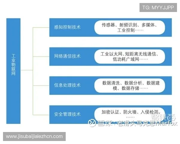 AG国际真人游戏的技术支持与安全保障体系全面解析保障玩家权益