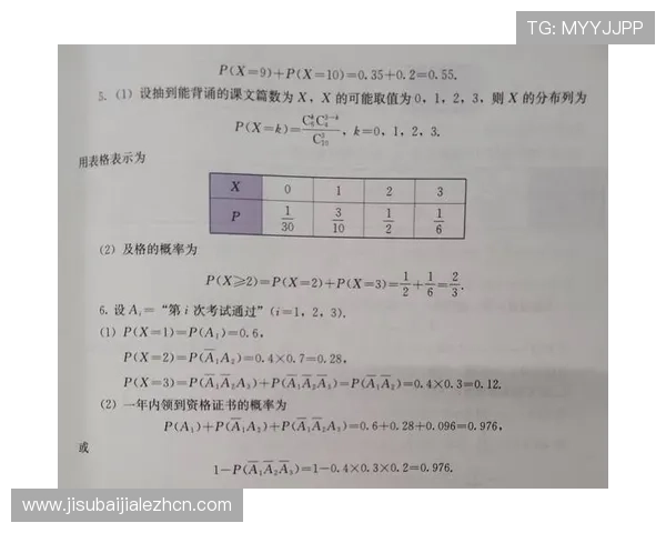 实用百家乐公式打法技巧大全帮助新手快速掌握赢钱诀窍