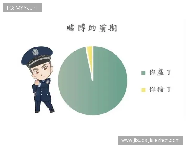掌握百家乐必赢法则的实用攻略，提升你的赢钱概率和游戏技巧